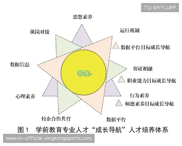 克莱或提升体系：企业成长的催化剂