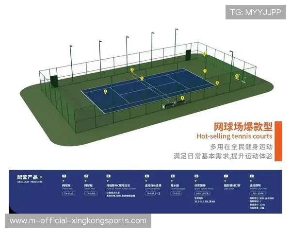 网球比赛场地条件对技术发挥影响